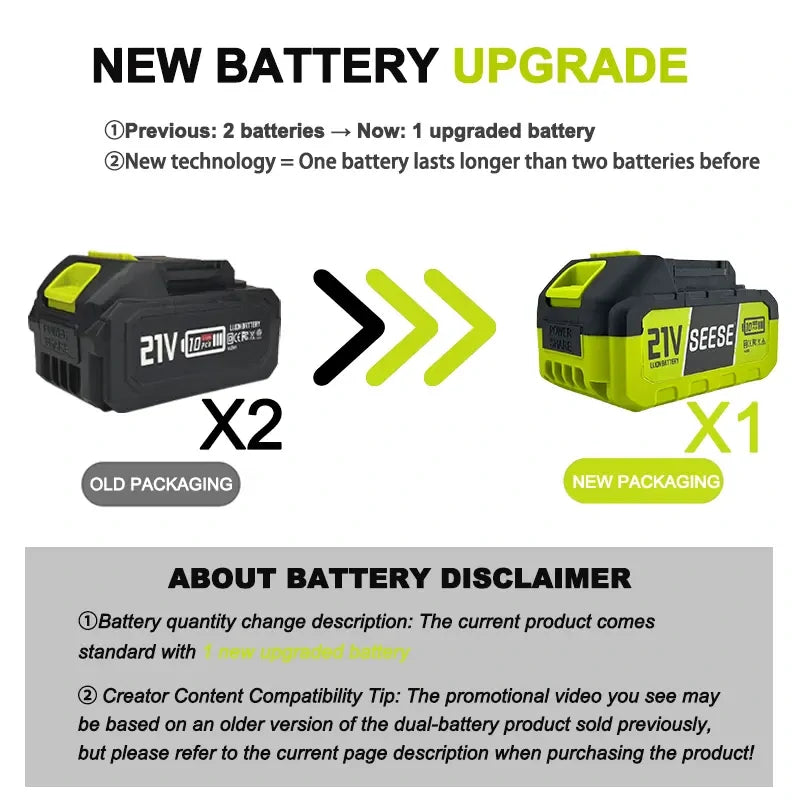 SEESE™ Turbo Jet Blower | Cordless Leaf, Dust, Car Dryer & Snow Cleaner | Lightweight Handheld Power Blower with 3-Speed Airflow & Brushless Motor